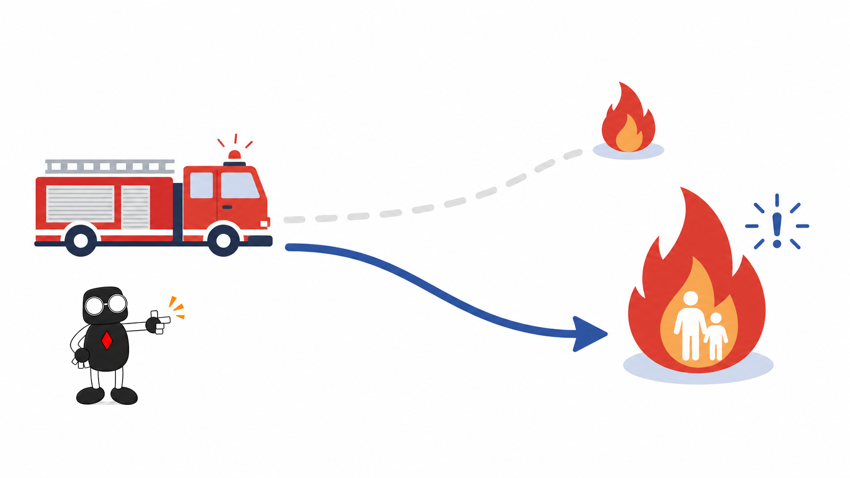A fire truck redirected mid-route to a higher-priority fire as new evidence arrives